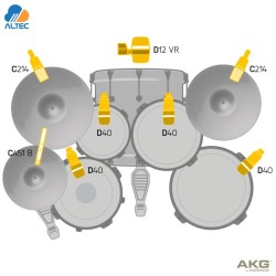 AKG Drum Set Premium – Kit Pro de Micrófonos para Batería