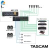 Tascam MZ-372 - mezclador multizona de montaje en rack de 7 canales