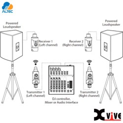 Xvive U3D - conversor de audio cableado a inalámbrico XLR